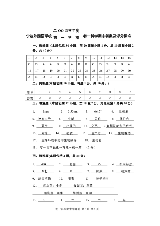 宁波外国语学校二oo五学年度第一学期初一科学期末试卷上学期
