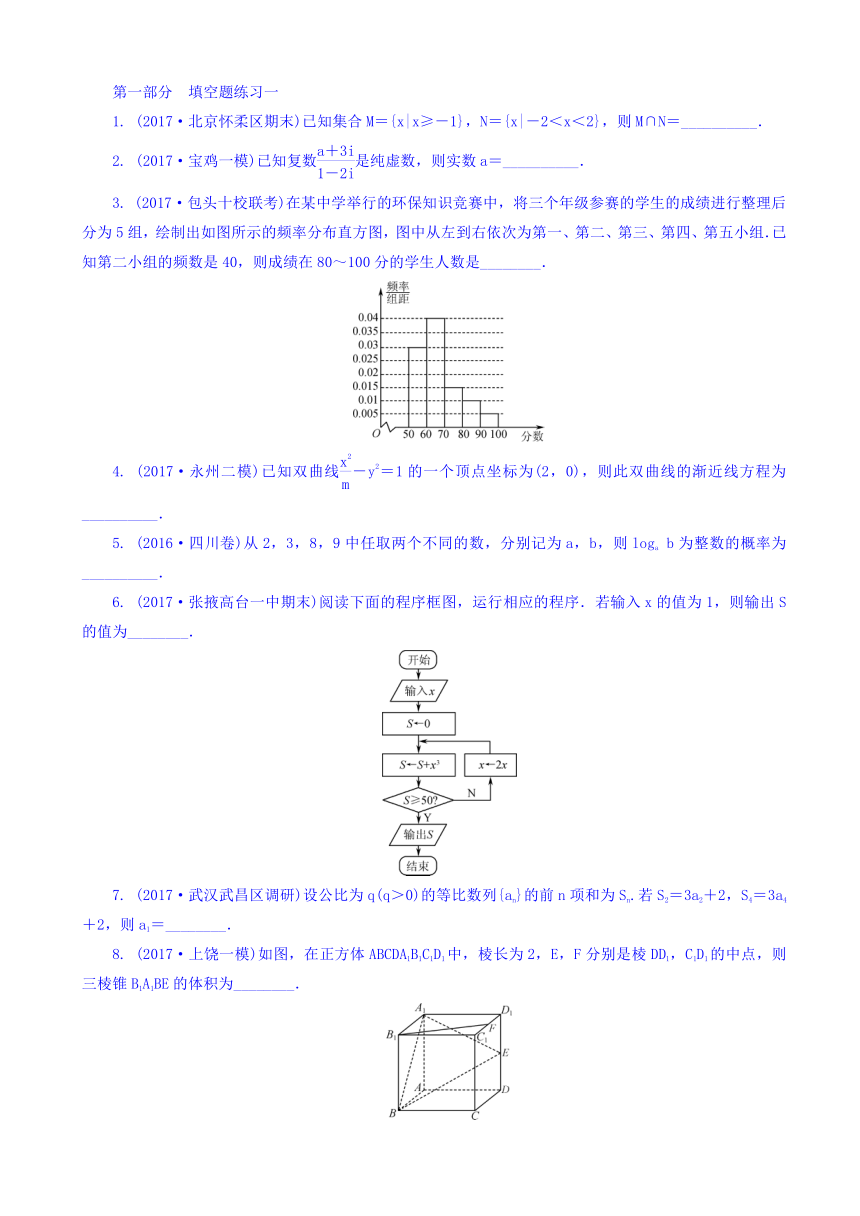 江苏省普通高等学校2018年高三招生考试资源练习数学试题 Word版含答案