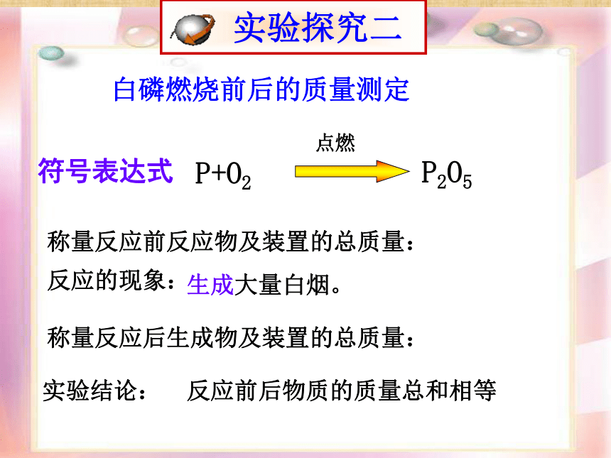 山东省即墨市移风中学鲁教版九年级化学全册课件：5.1 化学反应中的质量守恒