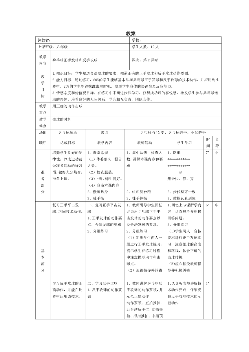 乒乓球反手削球教案图片