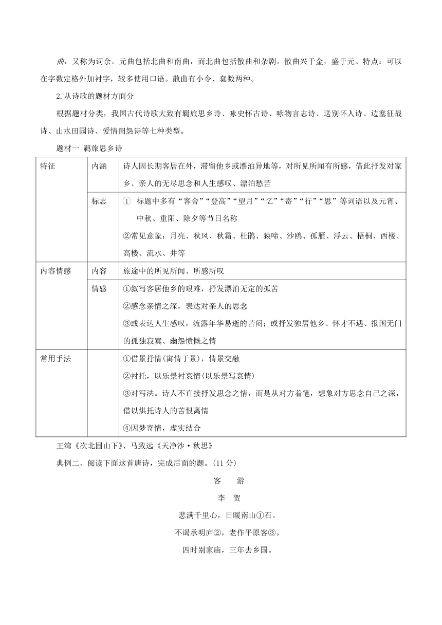 专题15古诗文阅读-2018初升高语文衔接