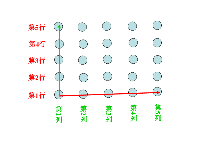 数学广场-位置的表示方法课件沪教版  (共27张PPT)