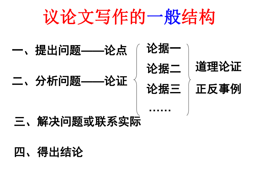 2015—2016高中语文苏教版（必修1）课件：第二专题写作指导《鲜明的观点是议论文的灵魂》（共59张PPT）