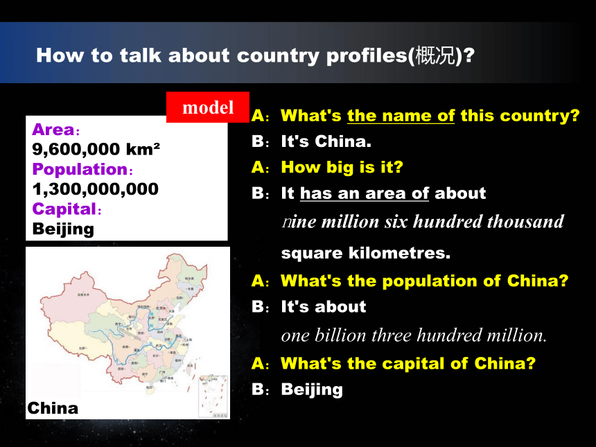 英语六年级下上海新世纪版 Unit 4 Lesson 3 Geography in English课件（23张）