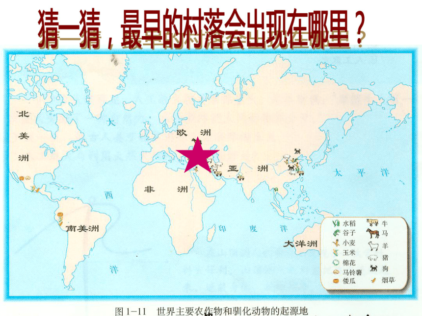 原始农业和先民的家园