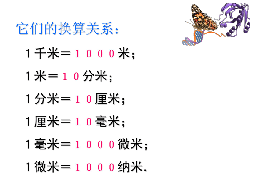 1.4 科学测量 (长度测量)