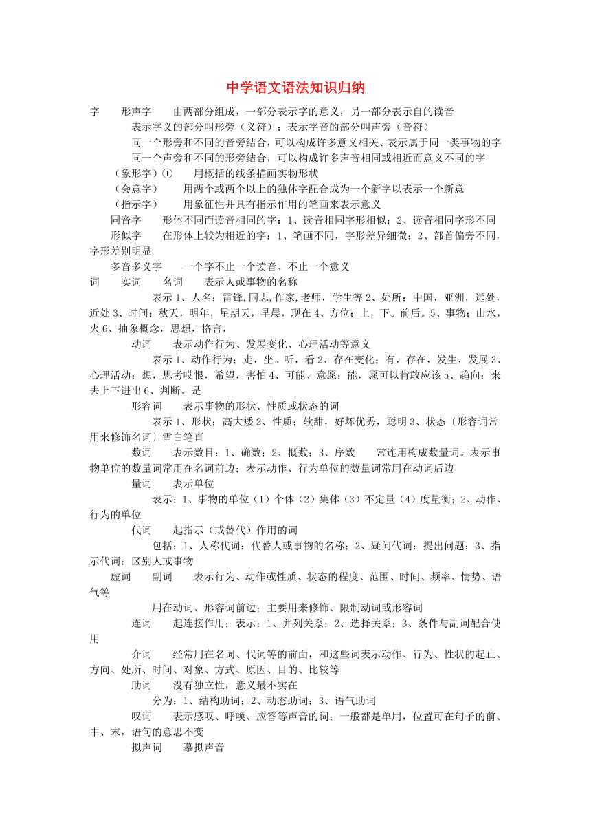 【掌控中考】（贵州专版）2017中考中考语文总复习 专项复习资料 语法知识归纳素材 新人教版