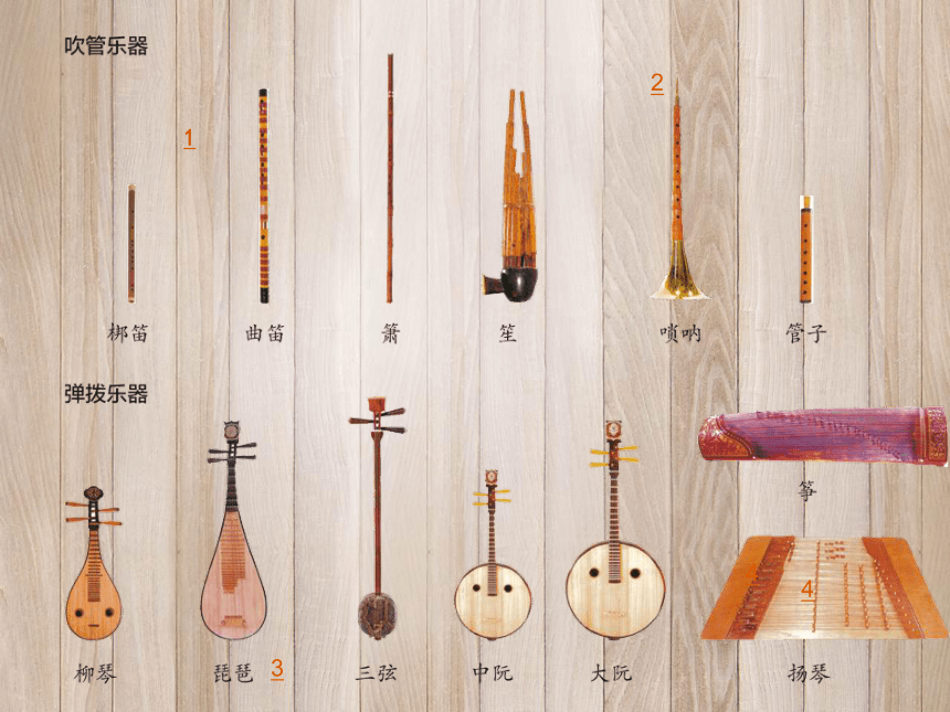 35中国民族乐器课件22张