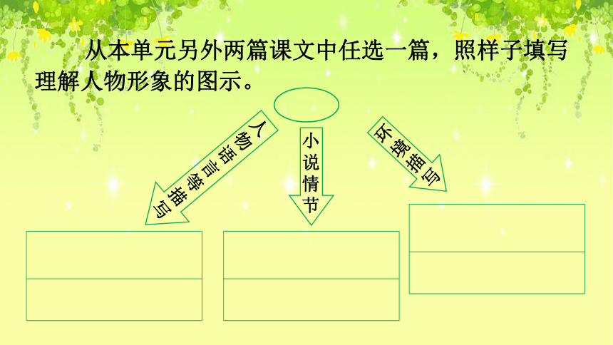 统编版六年级语文上册第四单元 语文园地四   课件  两课时  （共27张PPT）