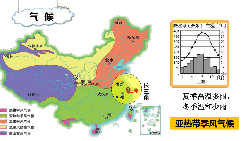 河口三角洲气候图片