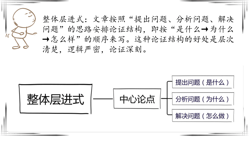 层进式结构三步法图片