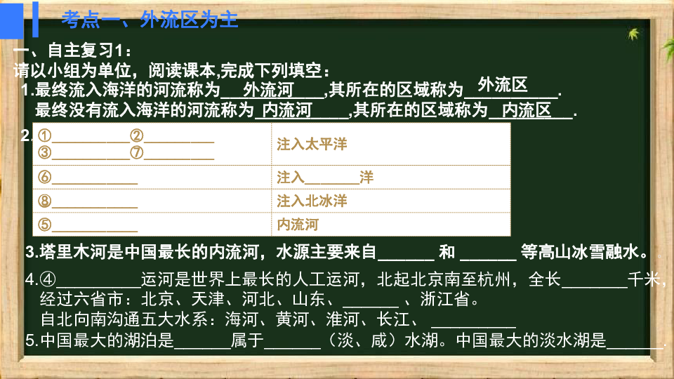 湘教版八年级上册 2．3 中国的河流 复习课件（24张PPT）