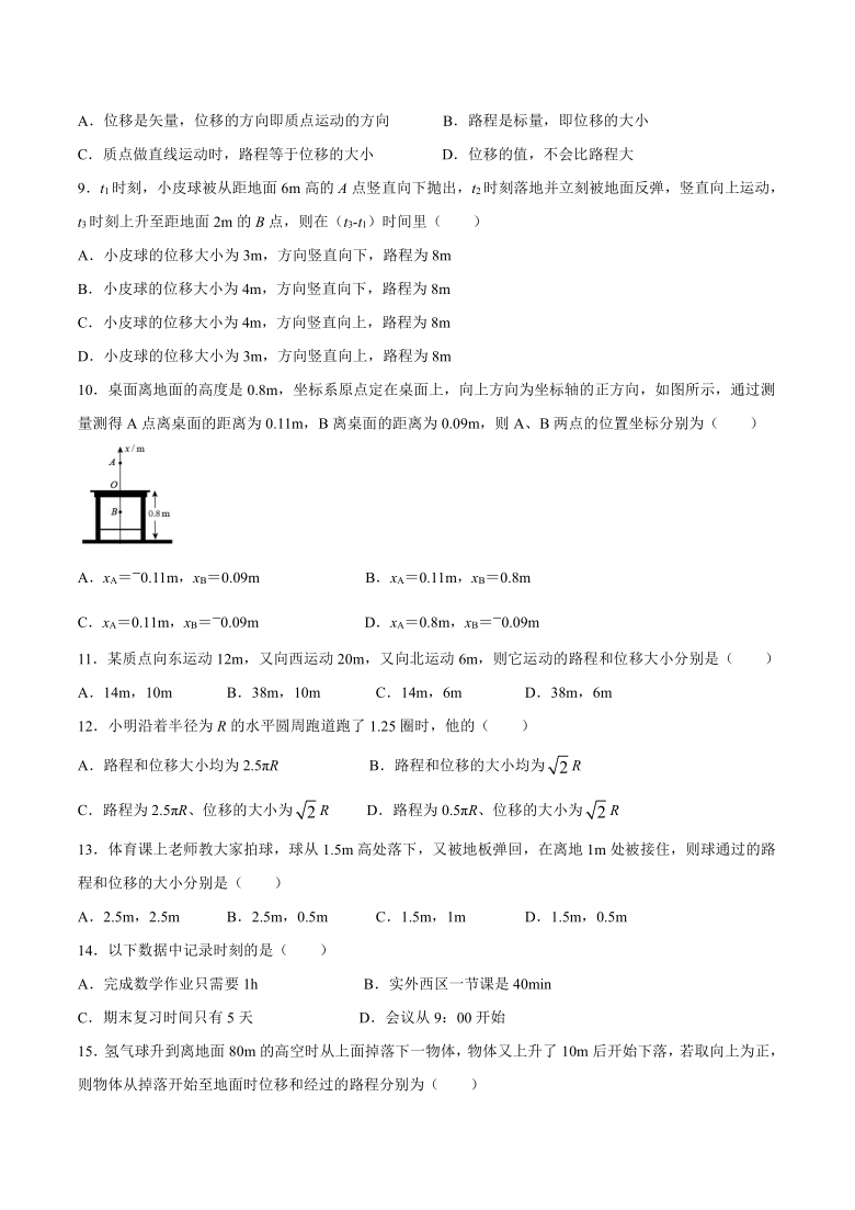 人教版（2019）高一物理必修第一册寒假作业选择专项练：1.2时间位移