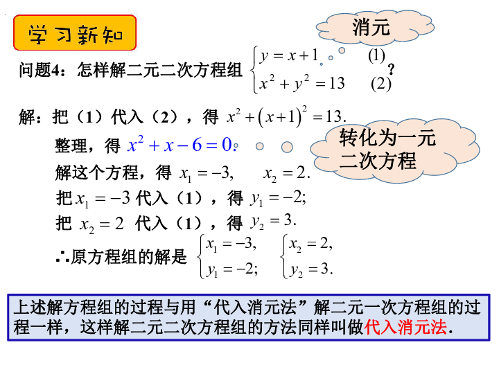 21.6 二元二次方程组的解法（1） 课件（18张PPT）