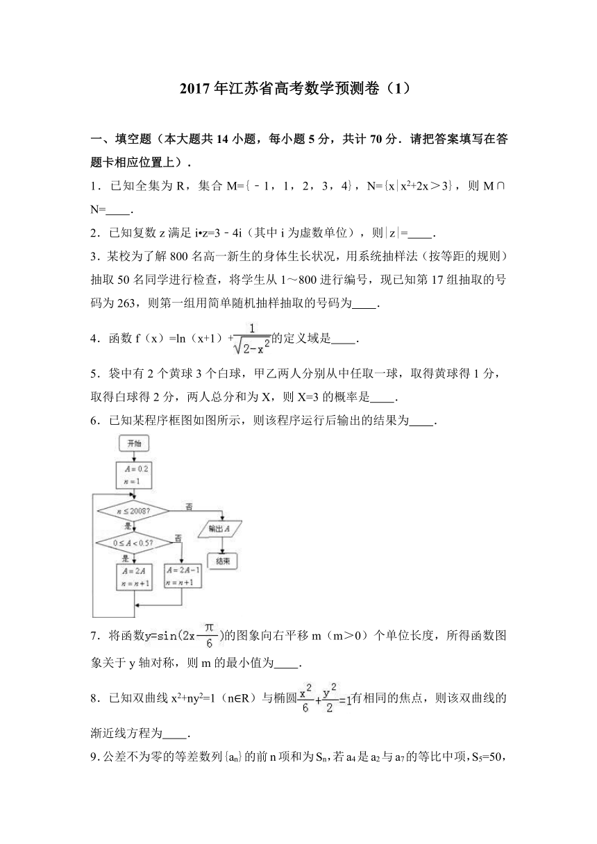 2017年江苏省高考数学预测卷（1）（解析版）