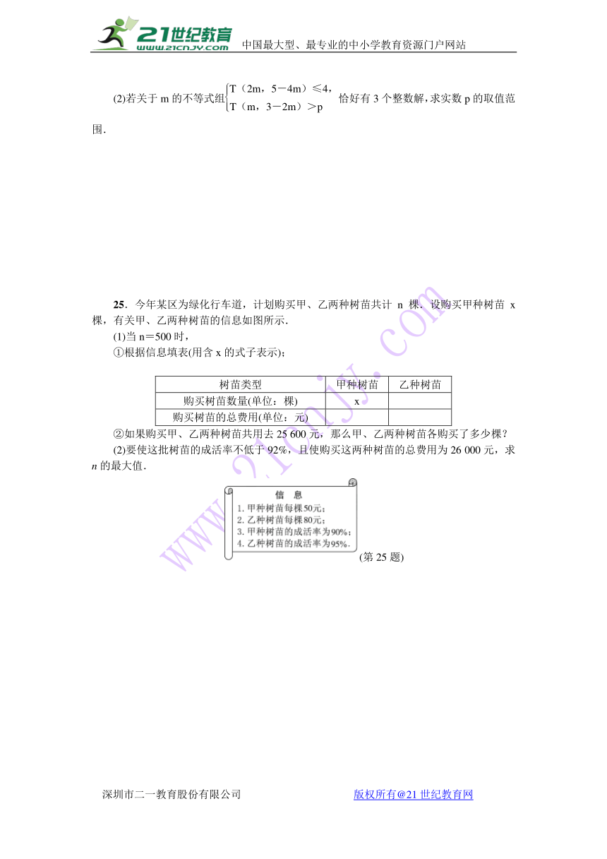 2018年春 人教版七年级数学下册第9章不等式与不等式组达标检测卷（含答案）