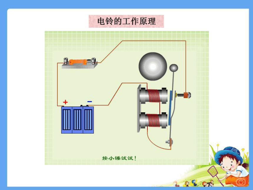 生活中的电磁铁   课件1