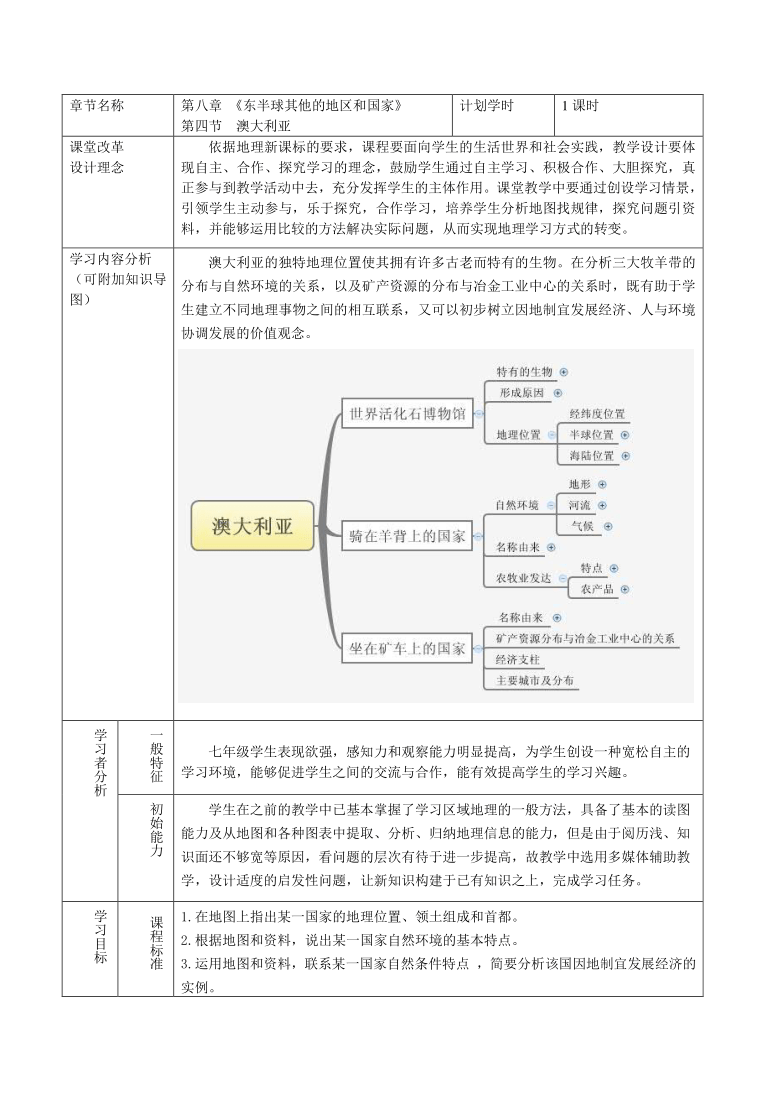 强烈推荐2021学年人教版新课程标准地理七年级下册84澳大利亚教案表