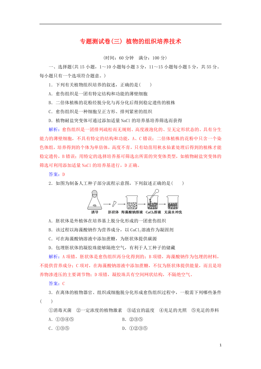 2018_2019学年高中生物新人教版选修1专题测试卷（三）植物的组织培养技术