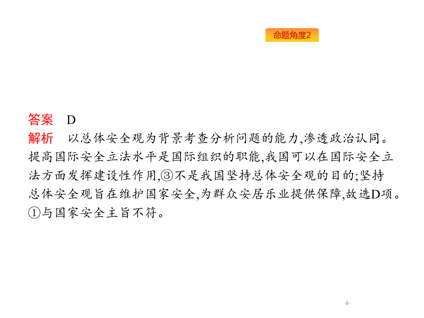 2019年高考政治专题复习课件：专题五公民参与政治生活（含最新2018高考真题）