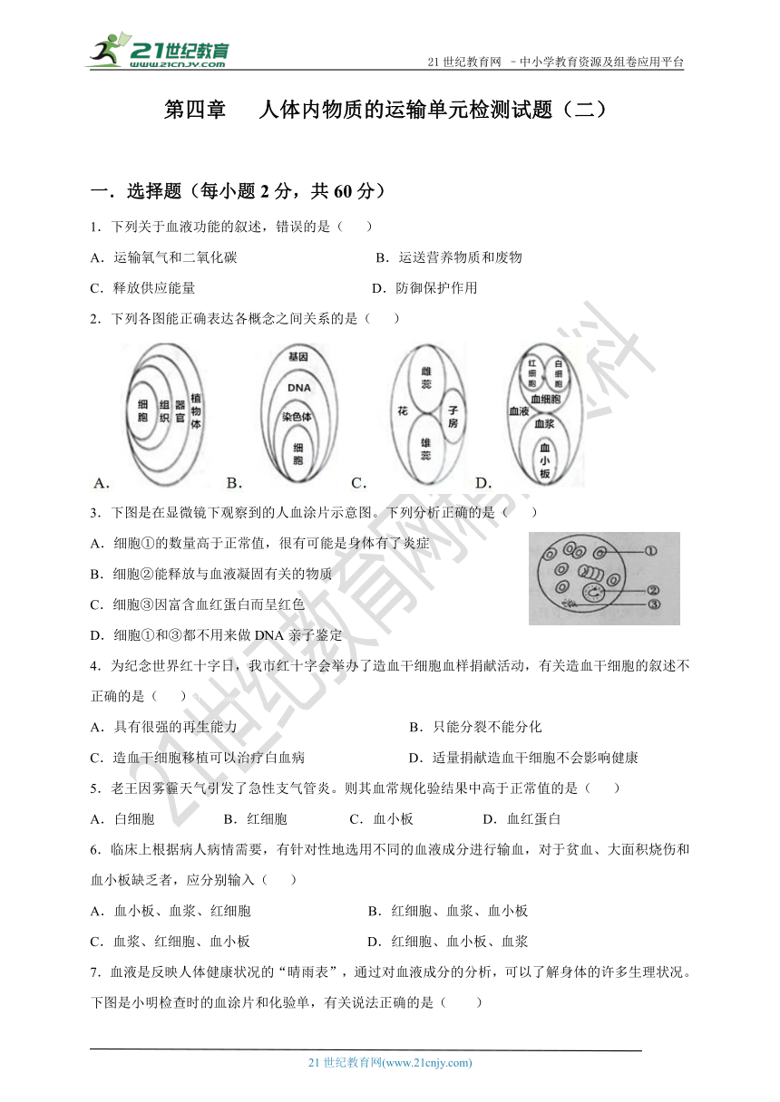 第四章   人体内物质的运输单元检测试题（二）（含答案）