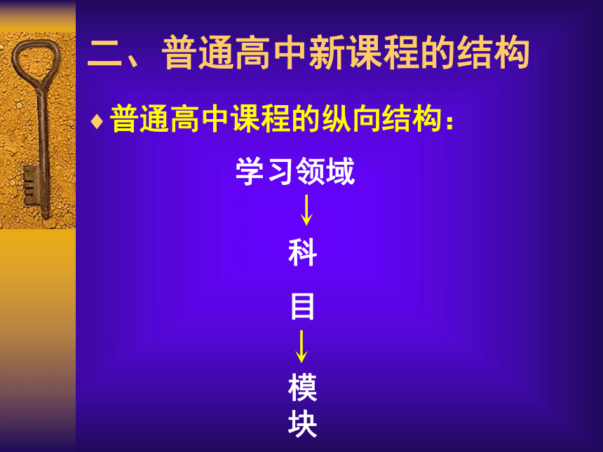 高中英语新课程的结构内容及思路(辽宁省朝阳市)