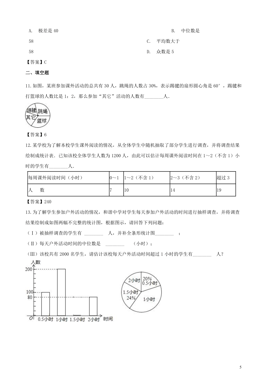 2018-2019学年七年级数学上册第5章数据的收集与统计单元测试（含答案）