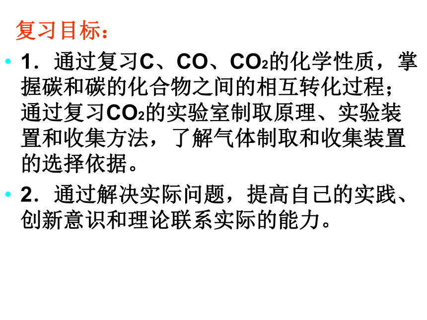 碳及碳的化合物(山东省东营市)