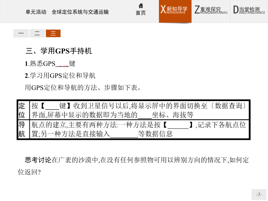 地理必修Ⅱ鲁教版4.4单元活动　全球定位系统与交通运输课件（23张）