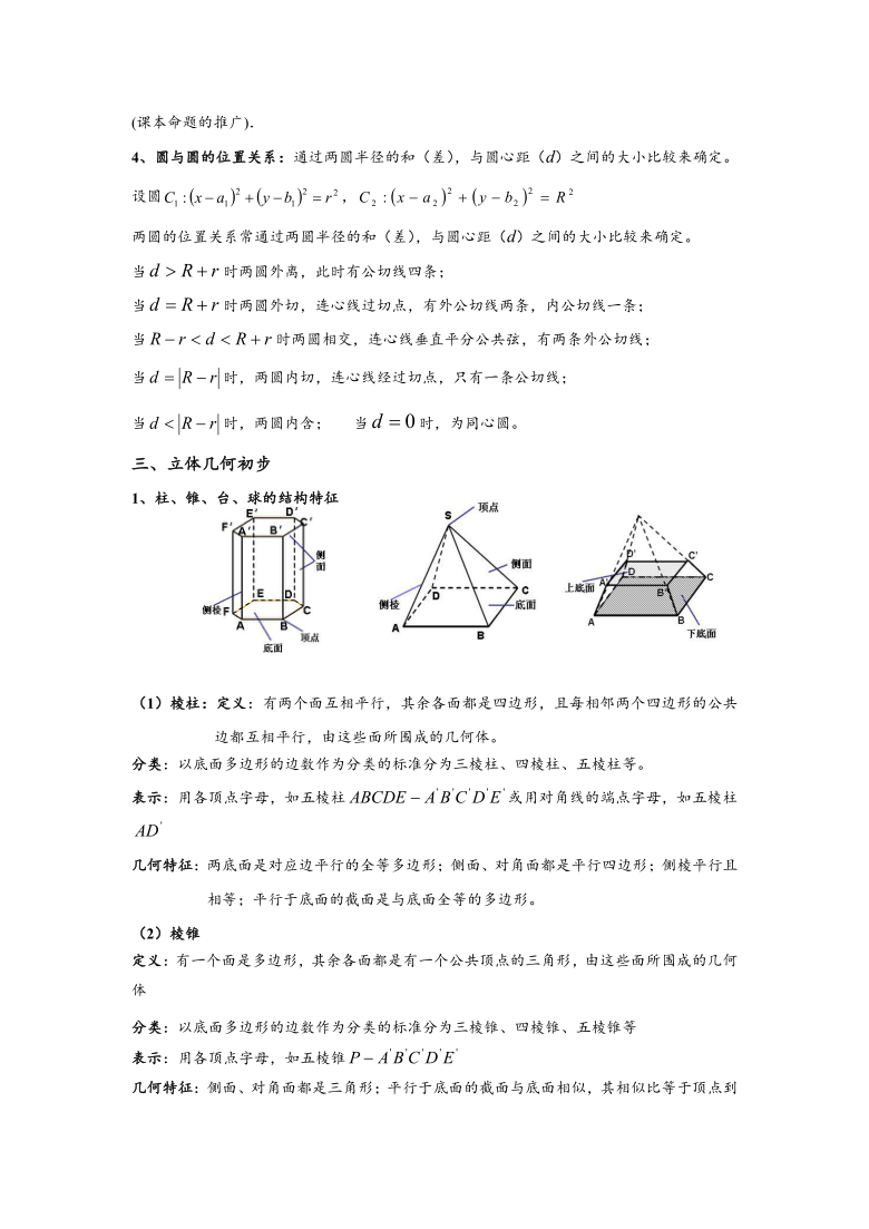 人教版高中数学必修2知识点总结Word版