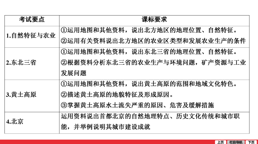 通用版地理2021中考一轮复习第16讲  北方地区 课件（68张PPT）