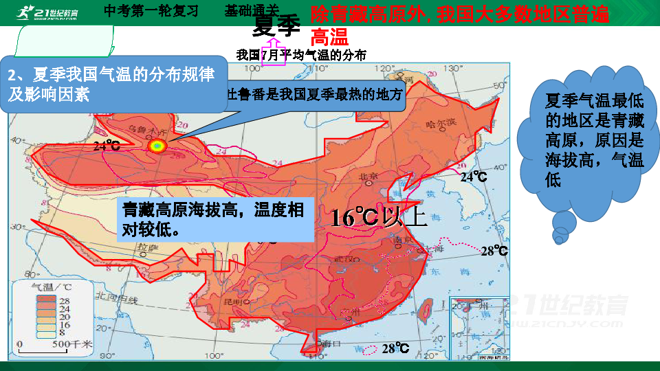 【中考一轮复习基础通关】八上第二章 第二节 气候复杂多样 季风气候显著 第一课时 课件