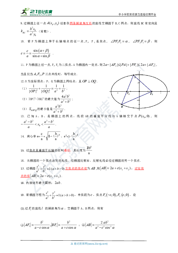 专题01 圆锥曲线的常用结论（经典二级结论）学案-2021届高三满分数学之圆锥曲线