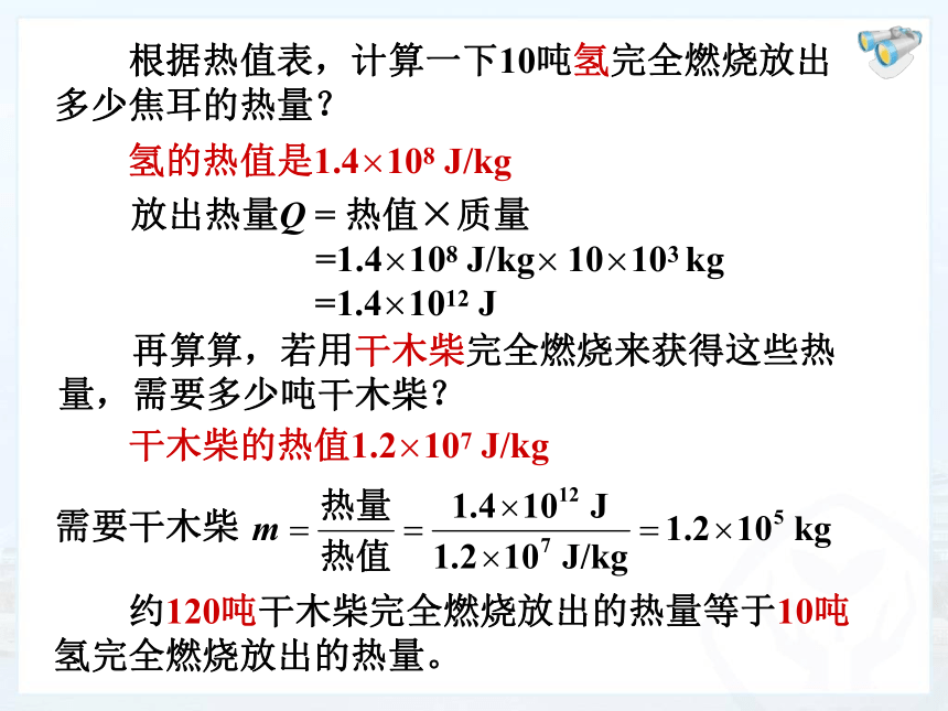 新疆沙雅县第三中学人教版九年级物理全册课件：14.2热机的效率 (共15张PPT)