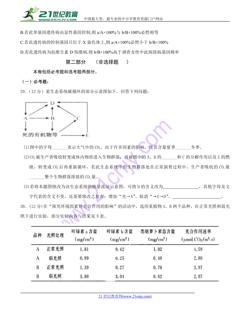 内蒙古北重三中2018届高三第九次调研考试 理综生物