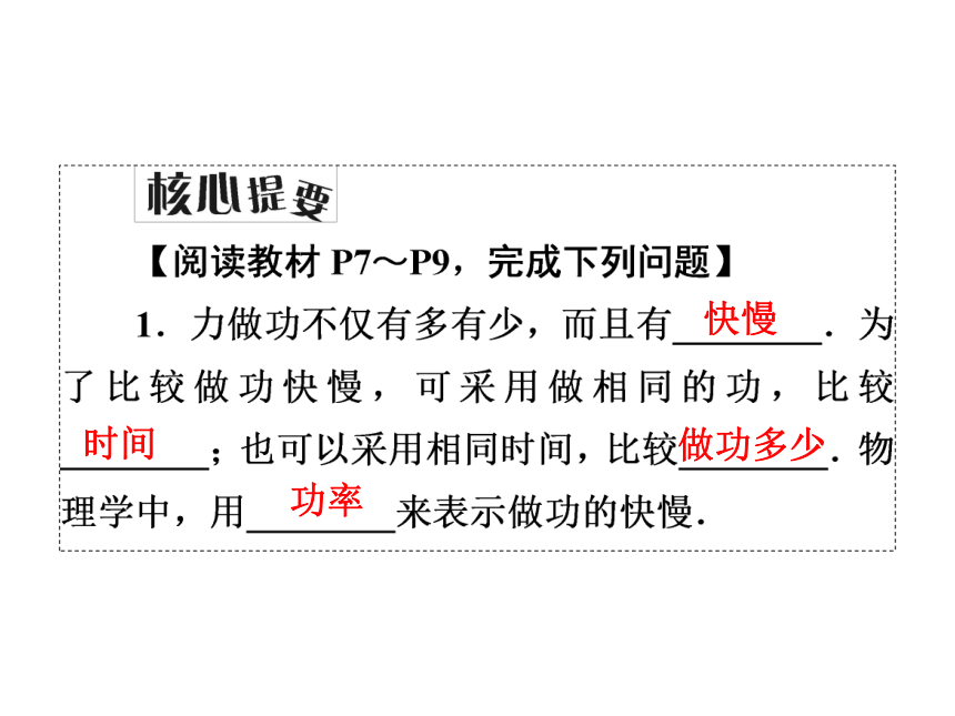 沪粤版物理九年级上册第11章  11.2　怎样比较做功的快慢（38张ppt）