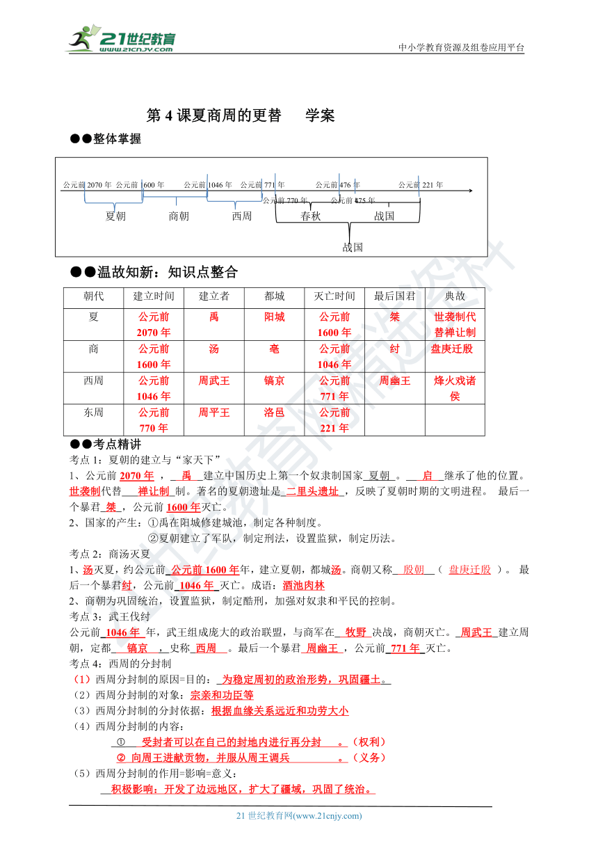 第4课 夏商周的更替   学案（含答案）