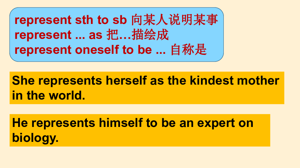 高中英语人教版（新课程标准）必修4 Unit 4 Body language vocabulary课件（42张PPT）