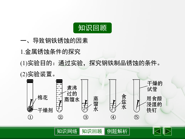 鲁教版五四制九年级化学第四单元金属第3节钢铁的锈蚀与防护复习课件