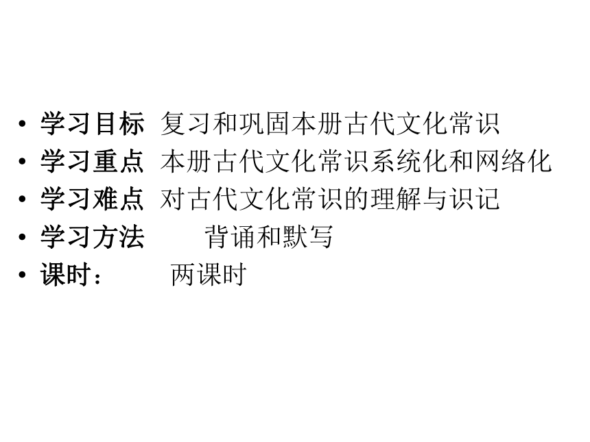 山东省沂源县历山中学鲁教版（五四学制）六年级下册文化专题复习+课件（共19张PPT）