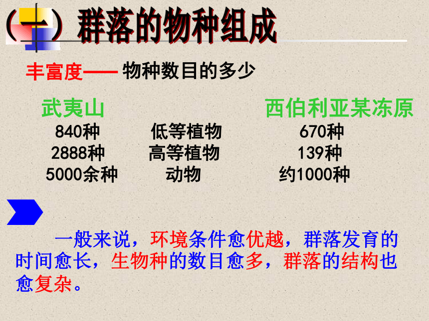 人教版生物必修3第4章第3节 种群的结构 （共23张PPT）