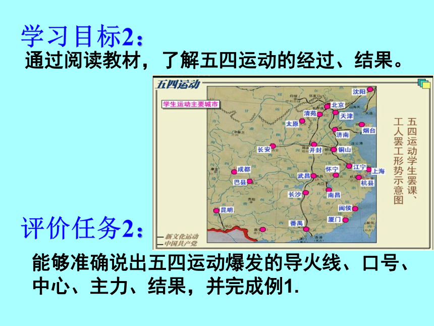 新民主主义革命的兴起-高一年级新课堂模式探讨课 课件（共23张ppt）