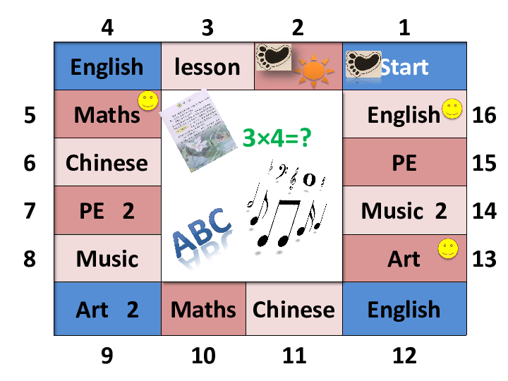 Unit3 What subject do you like best？(Lesson14) 课件（25张PPT）