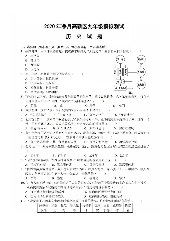 吉林省长春市净月高新区2020中考模拟历史试卷（扫描版，无答案）