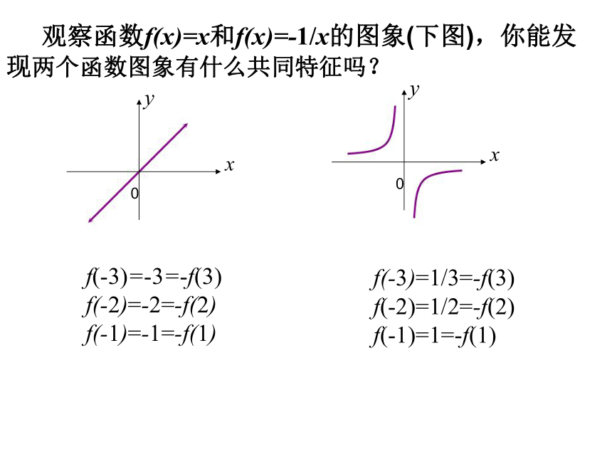 2.2.2 函数的奇偶性 课件 (3)