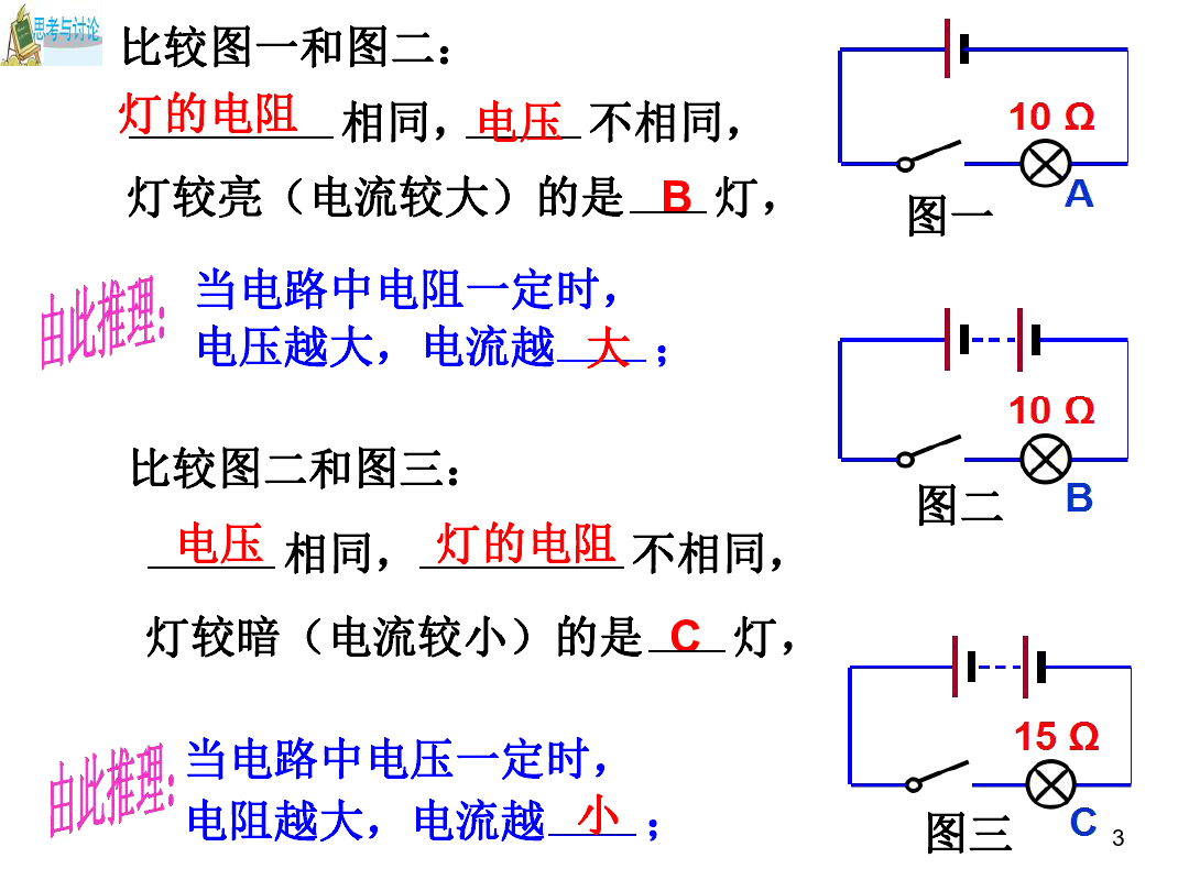 4.6 电流与电压、电阻的关系（课件 31张ppt）