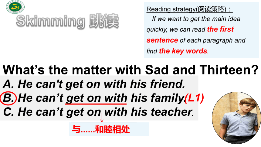Unit 4 Why don’t you talk to your parents? Section A 3a-3c 阅读 精美课件(共17张PPT) (1)