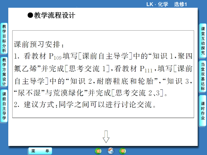 【课堂新坐标，同步备课参考】2013-2014学年高中化学（鲁科版）选修一 课件：主题4-课题5 几种高分子材料的应用（共68张PPT）