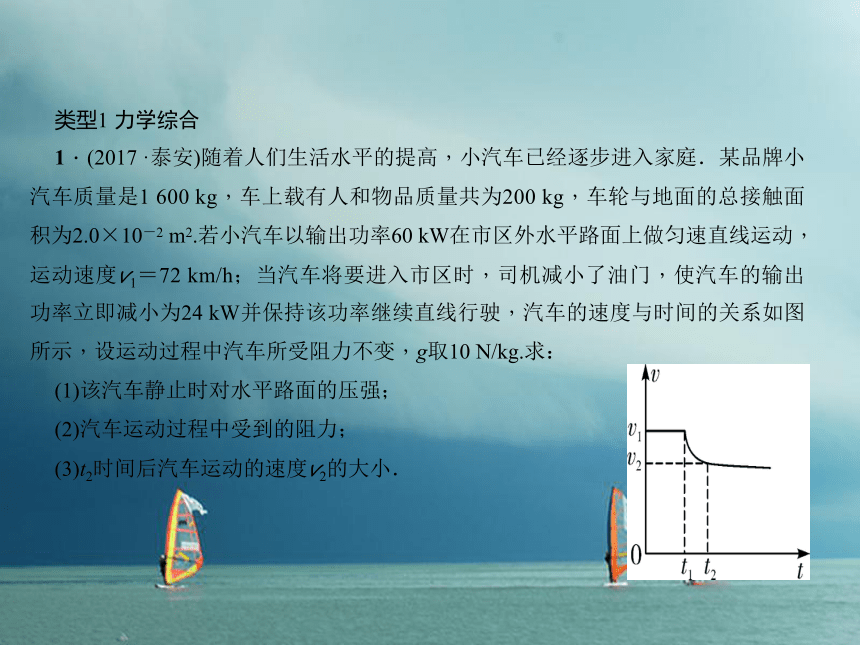 四川省2018年中考物理复习专题四计算综合题课件