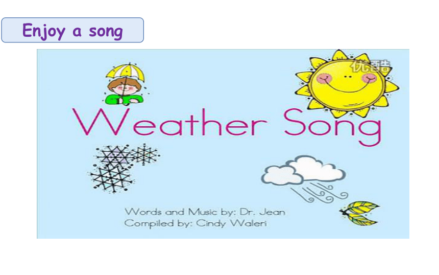 Unit 3  Weather B Read and write 课件(共29张PPT)